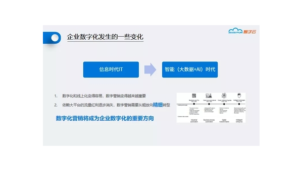 东莞定制软件开发定做：企业数字化转型的关键